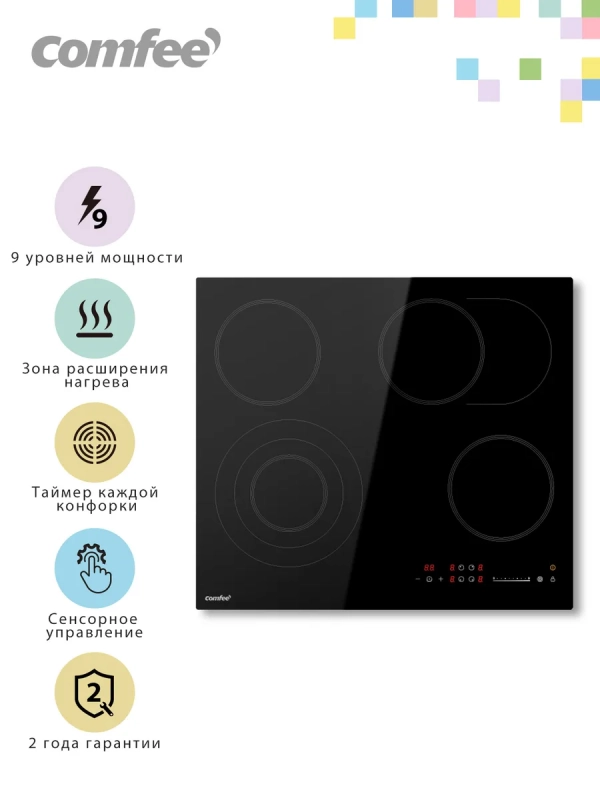 Электрическая варочная панель CEH621 4 конфорки, расширение