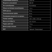 Пылесос HYV-C3950 1.5л 2220Вт