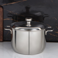 Кастрюля &laquo;Классика&raquo;, 4 л, d=20 см, металлическая крышка