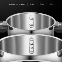 Набор кастрюль MasterKeep со складными ручками 6 предметов