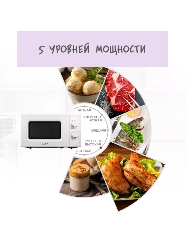 Микроволновая печь CMW207M03W, 20 л, 700 Вт, белая