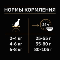 Сухой корм  Pro Plan для стерилизованных кошек и кастрированных котов, курица, 1,4 кг