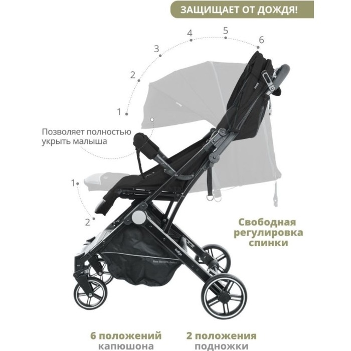 Коляска прогулочная детская Indigo TRIP, цвет черный Коляска прогулочная детская Indigo TRIP, цвет черный