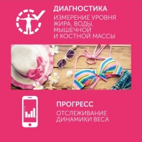 Умные весы электронные напольные до 180 кг