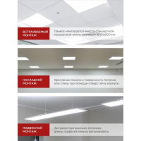 Панель светодиодная IN HOME LPU-02 ПРИЗМА, 36 Вт, 3420 Лм, 6500 К, IP40, 230 В, 595х595х19мм