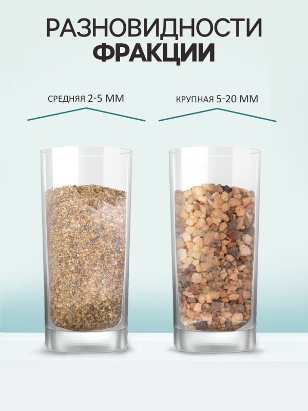 Крошка шамотного кирпича "Рецепты дедушки Никиты", фр 2-5, 5 кг