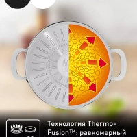 Набор посуды Jamie Oliver Kitchen Essentials E313S674