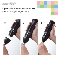 Блендер погружной CF-BL801, 4в1, черный