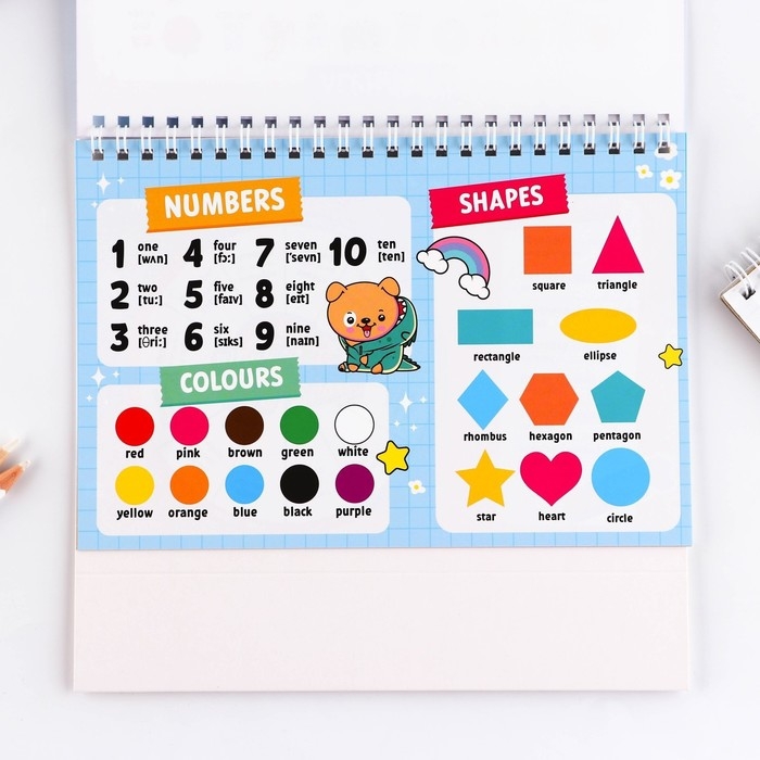 Настольные шпаргалки &laquo;Английский язык 1-4 класс&raquo;