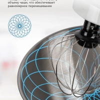 Миксер планетарный HYM-S4451 1000Вт белый