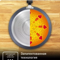 Блинная сковорода Healthy Chef 25 см для всех типов плит