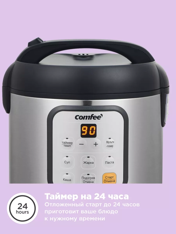 Мини мультиварка 2 литра CF-MC9502, мультиповар, таймер 24ч