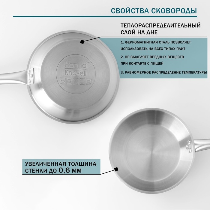Сковорода из нержавеющей стали Hanna Kn&ouml;vell, d=28 см, h=5,5 см, толщина стенки 0,6 мм, длина ручки 25 см, индукция