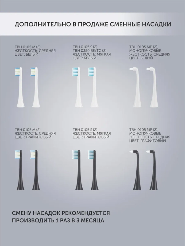 Электрическая зубная щетка PETB 0220 T