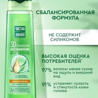 Шампунь для волос Чистая линия с репейным маслом и про-кератин комплексом, 400 мл