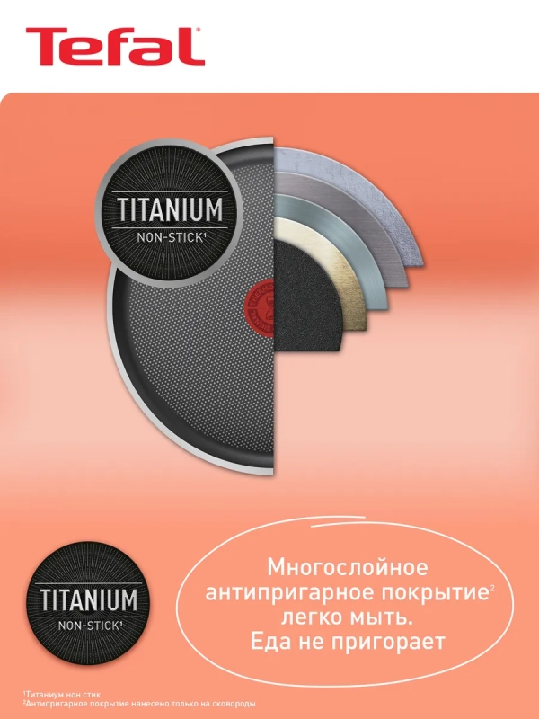 Набор посуды Ingenio Cook Eat L881S804, 8 предметов