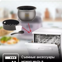 Мультиварка скороварка CY625D32 со сферической чашей, черная