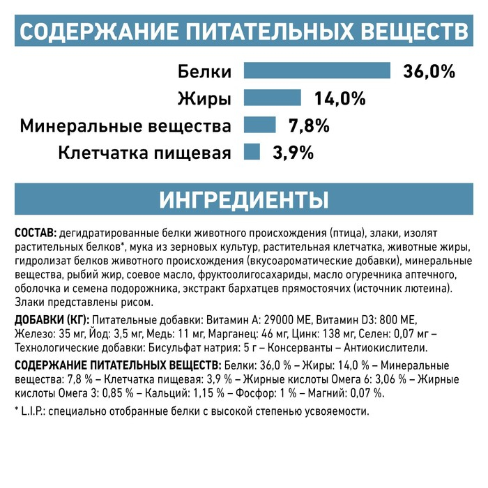 Сухой корм RC Skin&Coat для кошек, 1,5 кг