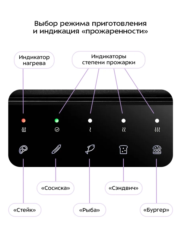 Электрогриль КТ-4601 двусторонний гриль электрический 2000Вт