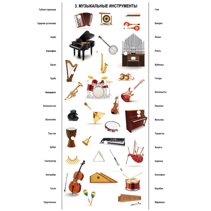 Электровикторина &laquo;Всё обо всём&raquo;