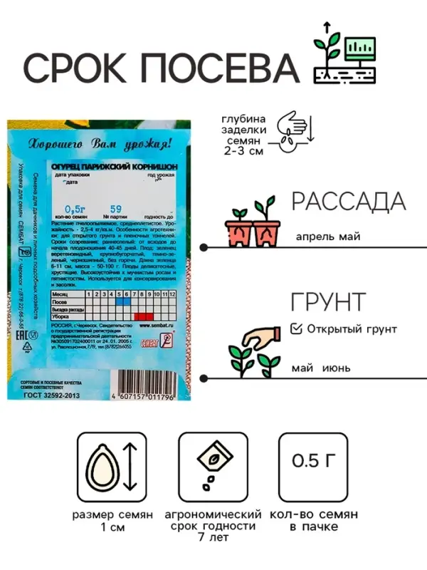 Семена Огурец "Парижский корнишон", 0,5 г