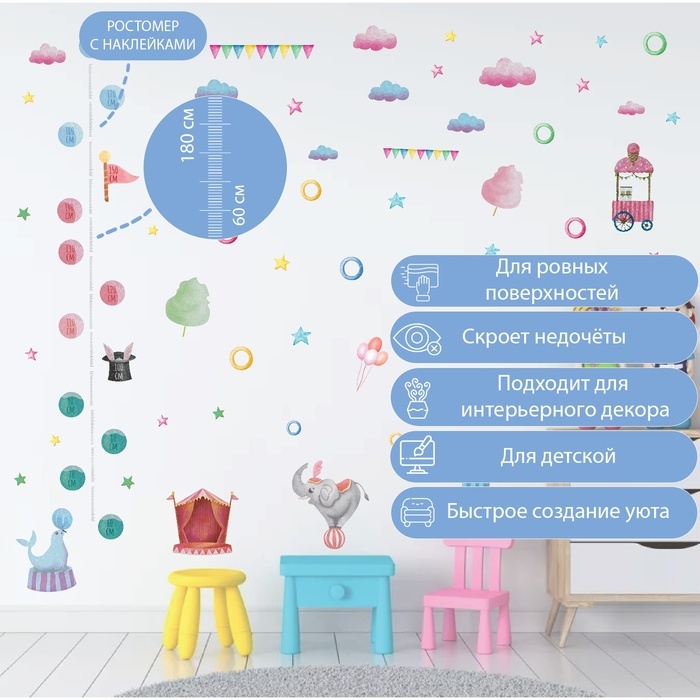 Наклейка интерьерная цветная ростомер Наклейка интерьерная цветная ростомер "Представление в цирке" 50х70 см