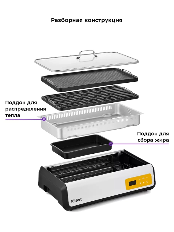 Гриль электрический со съемными панелями КТ-1686 - 1500 Вт