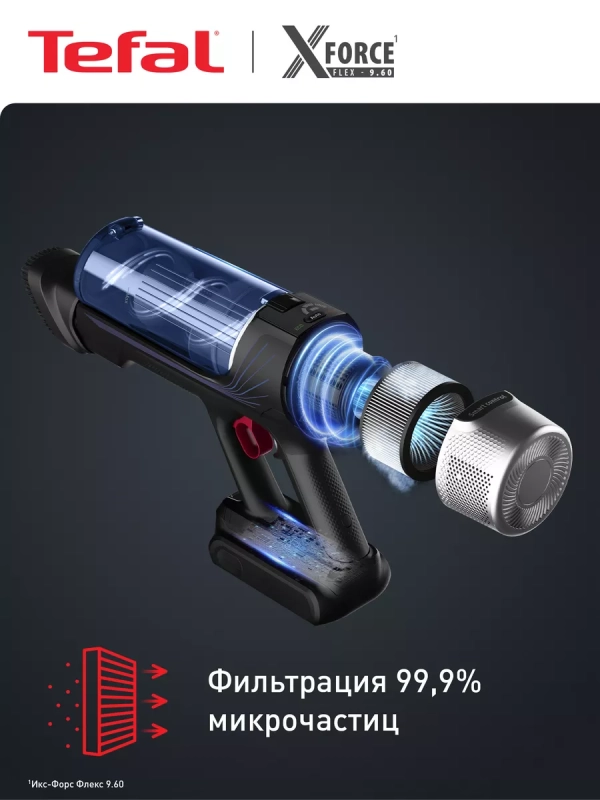 Беспроводной пылесос X-Force Flex 9.60 Aqua TY20C7WO