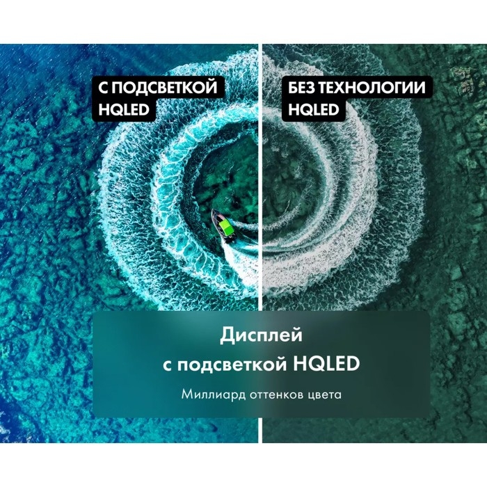 Телевизор Haier SMART TV АХ Рго, 50", 3840x2160,DVB-T2/C/S2,HDMI 4, USB 2, Smart TV, чёрный