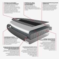 SUP доска надувная TOURING KELPIE 12.6", 383х80х15 см