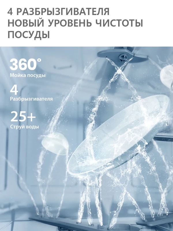 Компактная посудомоечная машина CDWC555Wi, Wi-Fi