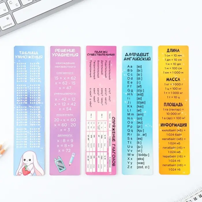 Закладки картонные, шпаргалки 5 шт &laquo;Чиби&raquo;