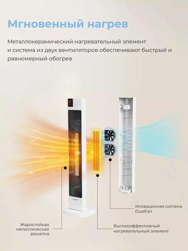 Тепловентилятор колонный CFH2030FM, 2кВт, дисплей, белый