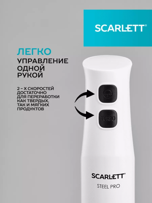 Кухонный погружной блендер измельчитель 3 в 1 со стаканом Кухонный погружной блендер измельчитель 3 в 1 со стаканом