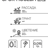 Семена цветов Монарда "Панорама Микс", 0,015 г