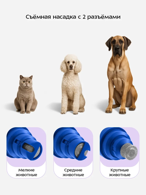 Гриндер когтерезка для собак и кошек КТ-9821