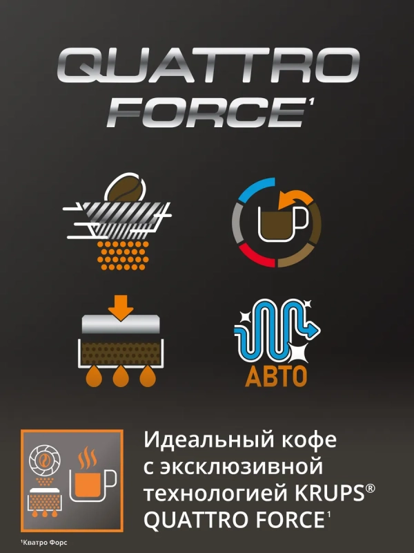 Автоматическая зерновая кофемашина Arabica EA811810