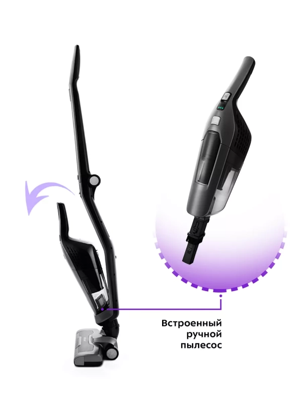Вертикальный беспроводной пылесос для дома KT-594