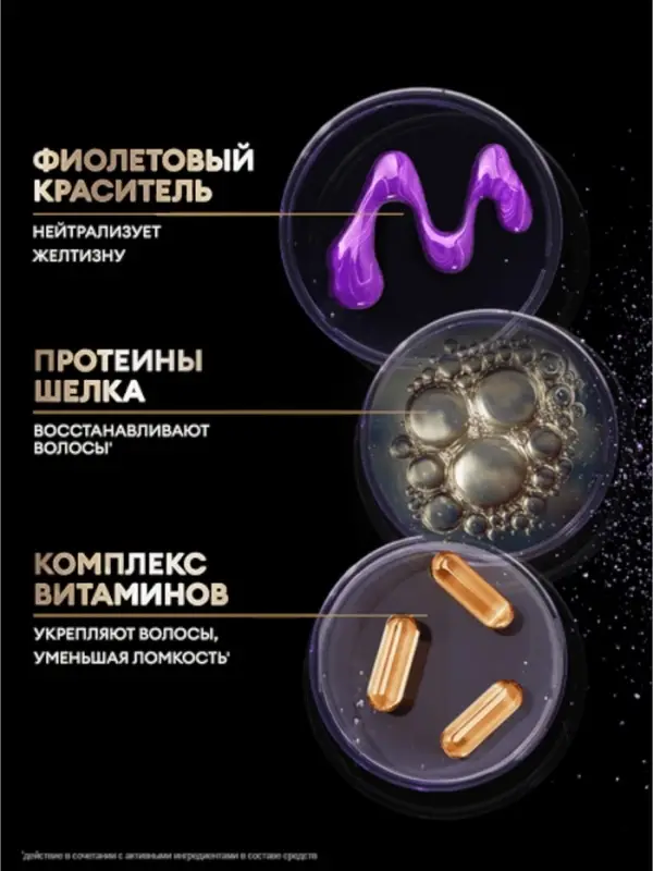 Шампунь для волос оттеночный "ТРЕСемме" холодный блонд, 360 мл