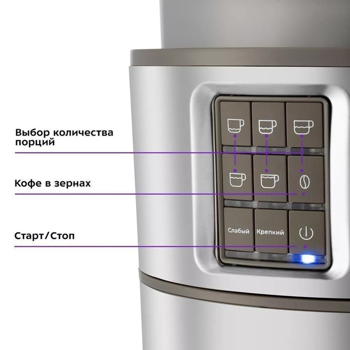 Кофемашина Kitfort КТ-7204, капельная, 1000 Вт. 1.38 л, серебристый