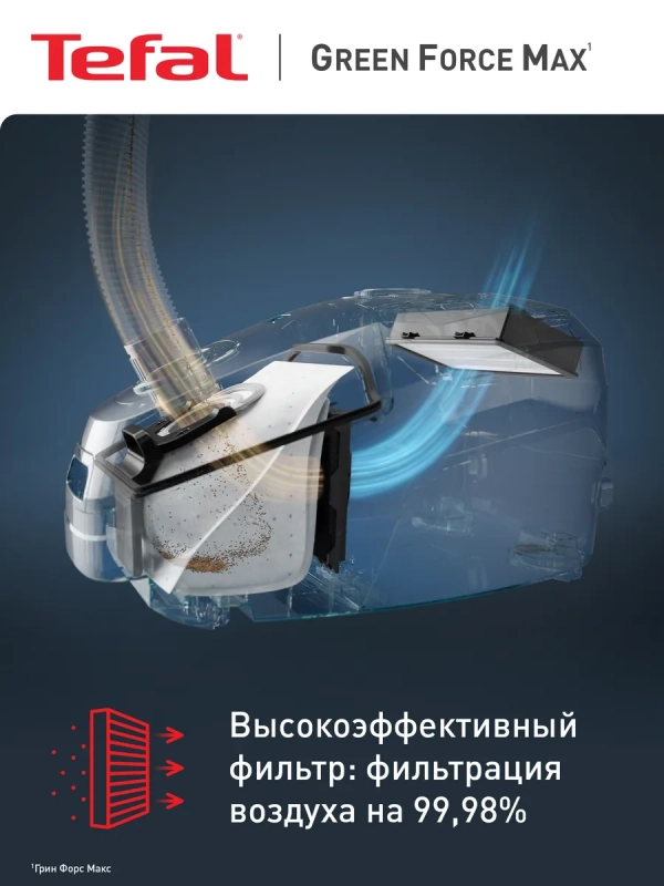 Пылесос с пылесборником Green Force Max TW4931EA, 4,5 л