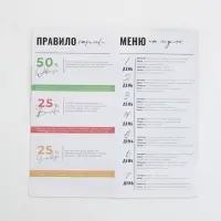 Тарелка плоская керамическая &laquo;Правильное питание&raquo;, d=20 см