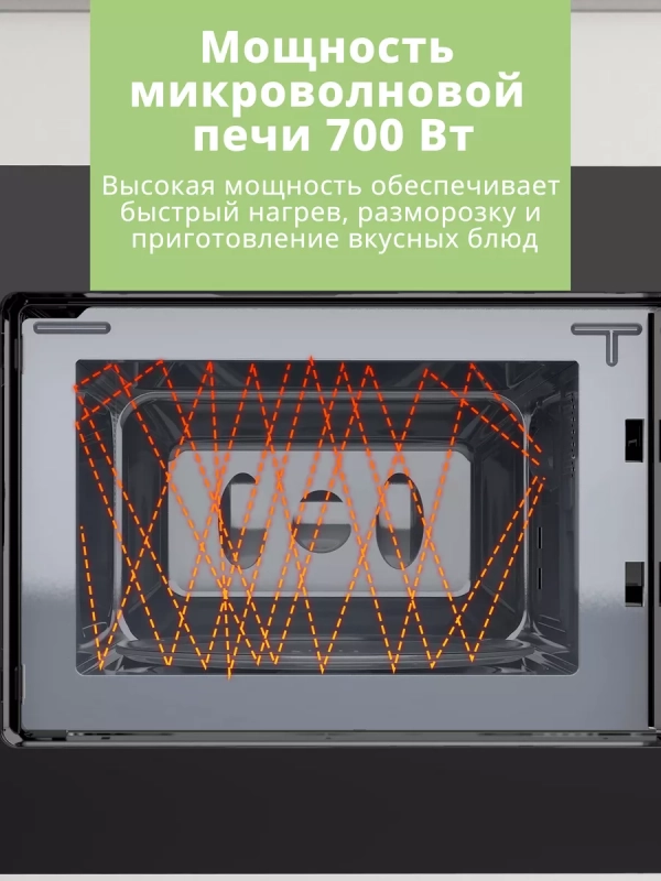 Встраиваемая микроволновая печь CBM2000B, 20 л, 5 мощностей