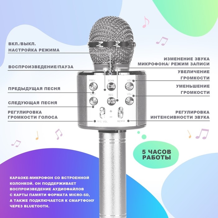 Игровой набор &laquo;Котик&raquo;: микрофон, наушники с ушками