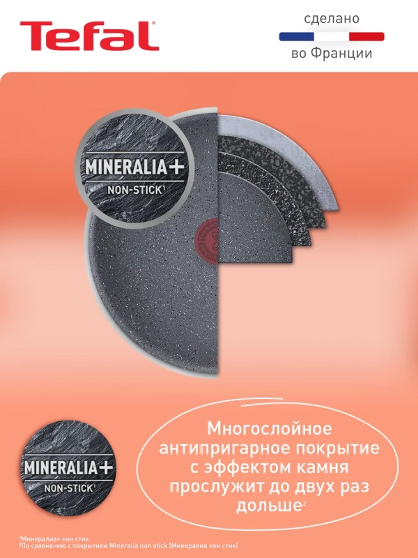 Набор посуды Ingenio Natural Force, 7 предметов