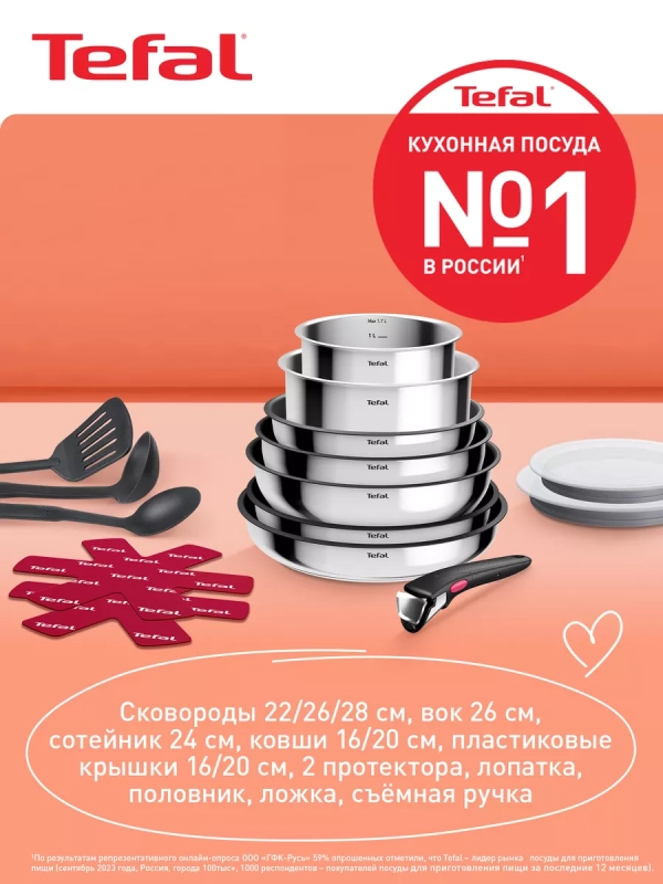 Набор посуды со съемной ручкой Ingenio Cook Eat