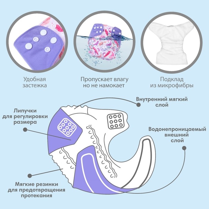 Многоразовый подгузник &laquo;Перья&raquo;, 3-15 кг, разноцветный, Крошка Я