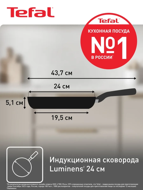 Сковорода Luminens G5 24 см с антипригарным покрытием