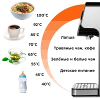 Термопот электрический КТ-2510 - 2600 Вт