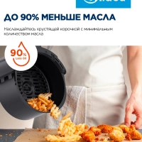 Аэрогриль MAF-1040, чаша 4л, 1500 Вт, 8 автопрограмм, сенсор